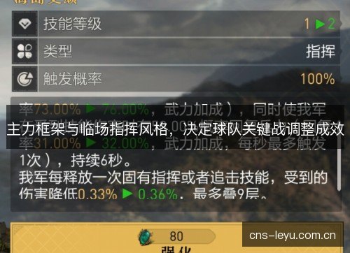 主力框架与临场指挥风格，决定球队关键战调整成效